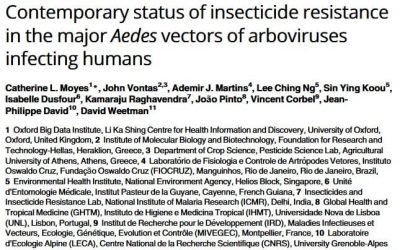 [Read] First commissionned review of the WIN was just published in PLoS NTD